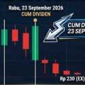 KKGI Resmi Masuk Masa Cum Dividen, Investor Siap-Siap Kantongi Rp20 per Saham