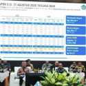 APBN Tekor Rp240,1 Triliun hingga Akhir Agustus 2026
