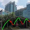 IHSG Tembus 6.674,95, Mayoritas Sektor Menguat