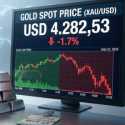 Harga Emas Dunia Anjlok Tajam Lebih dari 1 Persen Tertekan Isyarat Hawkish The Fed