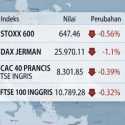 Bursa Eropa Melemah Tertekan Kenaikan Obligasi dan Inflasi