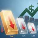 The Fed Kerek Suku Bunga, Harga Emas Langsung Ambles