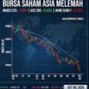 Bursa Asia Memerah Terseret Sentimen AI dan Minyak