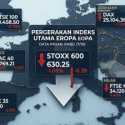 Bursa Eropa Berguguran Disengat Lonjakan Minyak dan Obligasi