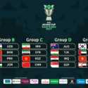 Serangan Houthi Ganggu Ajang Olahraga Saudi, Piala Asia Tetap Sesuai Jadwal