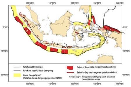 PETA MEGATHRUST