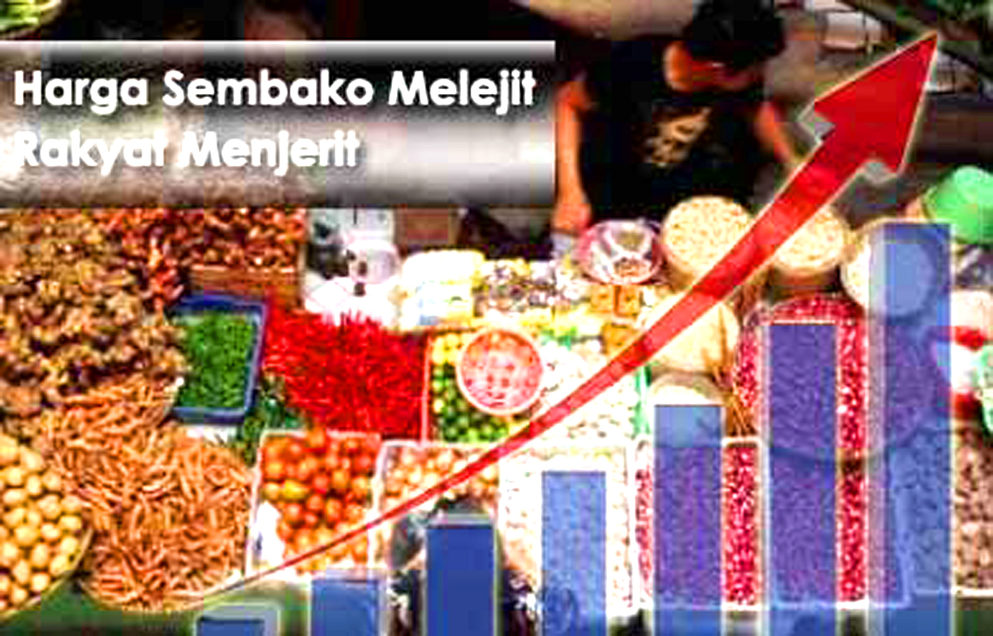 Jangan Sampai Harga Kebutuhan Meroket jadi Dalih untuk Impor