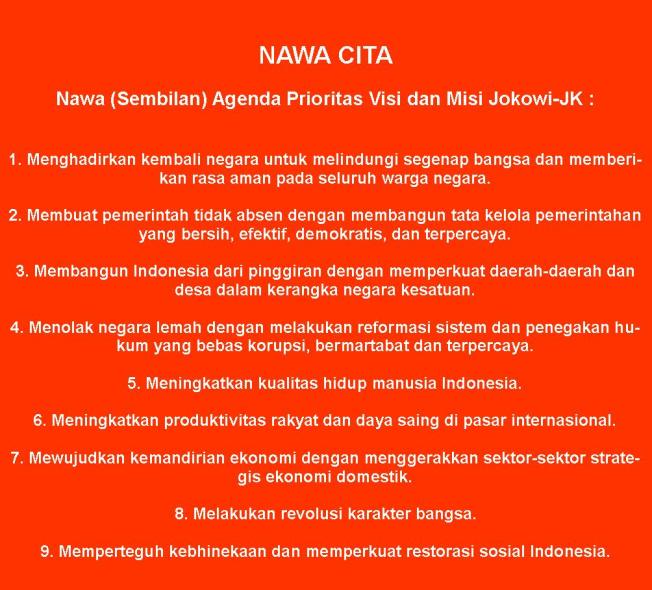 Survei Membuktikan,  Program Nawa Cita Jokowi-JK Kalah Tenar dari Cita Citata