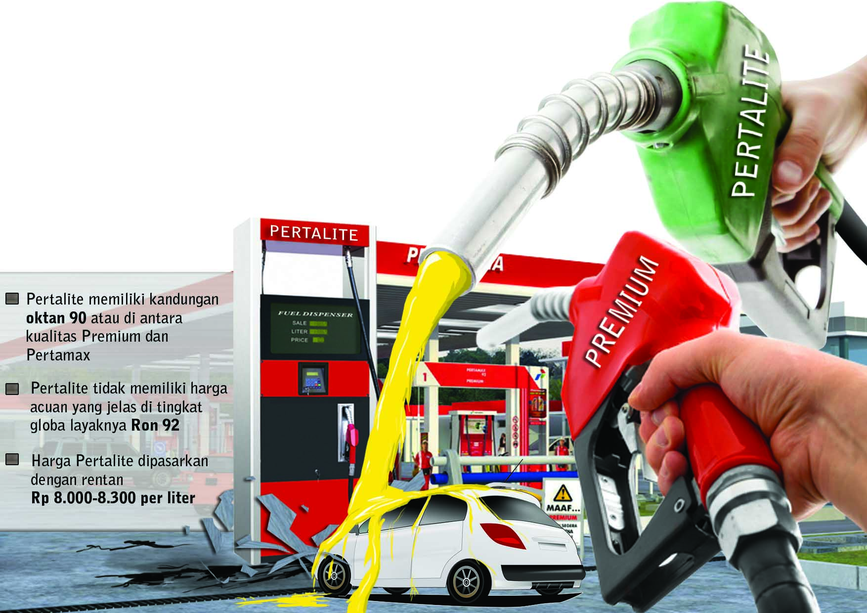 Pertamina Klaim Pertalite Sudah Diuji Ditjen Migas