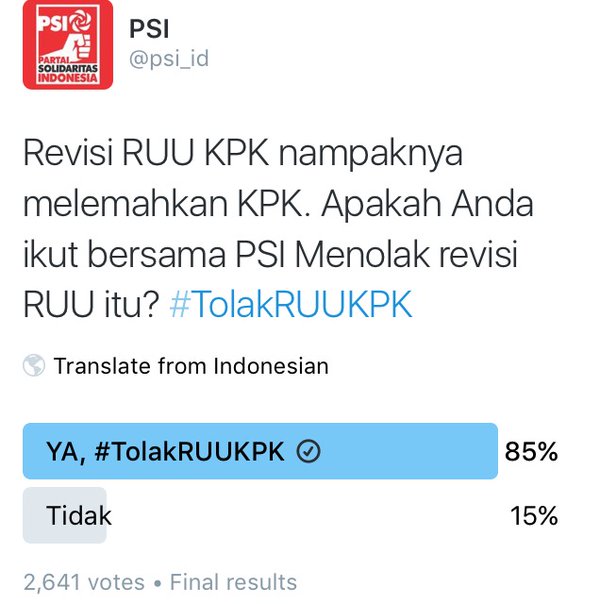 Polling PSI, Mayoritas Netizen Tolak Revisi UU KPK