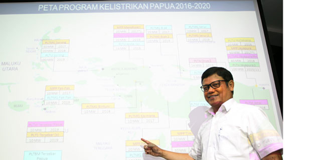 PLN Melistriki 14 Kabupaten Di Papua Dan Papua Barat