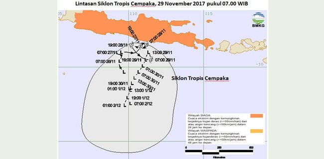 19 Meninggal Dunia Dampak Siklon Cempaka Di Jawa