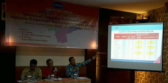 Elektabilitas Karolin Tertinggi Untuk Di Kalbar