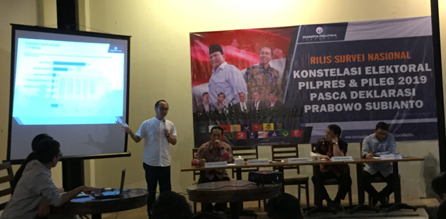 Charta Politika: AHY Cocok Buat Jokowi, Anies Buat Prabowo