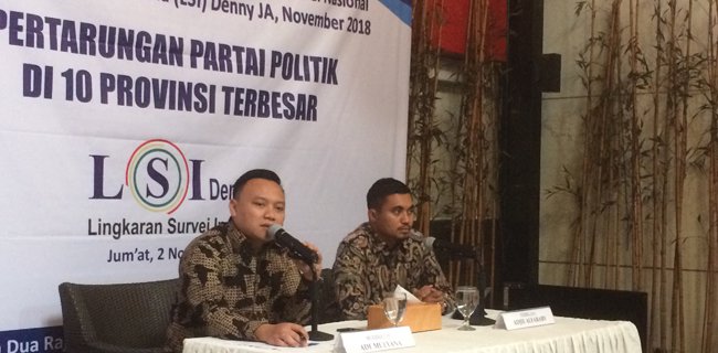 Survei LSI, Gerindra Geser PDIP Di Jawa Barat