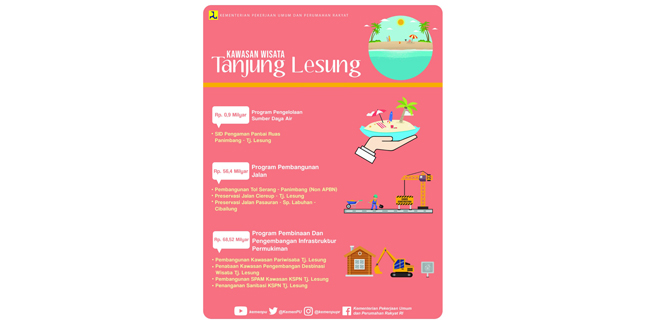 Kementerian PUPR Terus Lengkapi Infrastruktur Tanjung Lesung