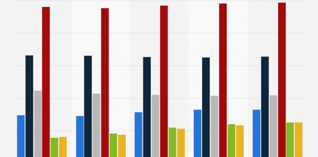 <i>How To Lie With Statistics</i>
