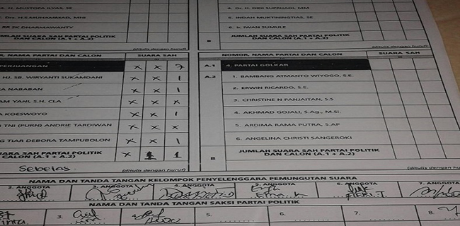 Merasa Dirugikan, Caleg Golkar Desak KPU Rekapitulasi Ulang C1 Plano