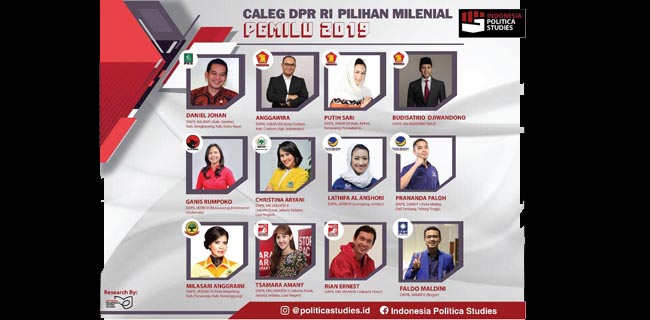 12 Caleg DPR Ini Masuk Pilihan Milenial Indonesia