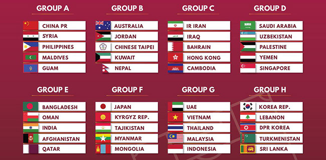 Masuk Grup Berat di Kualifikasi Piala Dunia 2022, Pelatih Timnas Indonesia Tetap Optimistis