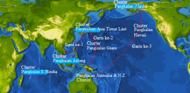 Papua Jangan Berlarut-larut, Waspadai Guam dan Darwin