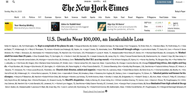 Surat Kabar NYT Menandai Tonggak Sejarah Pandemik Covid-19 Dengan Menulis Daftar Korban Pada Halaman Depan