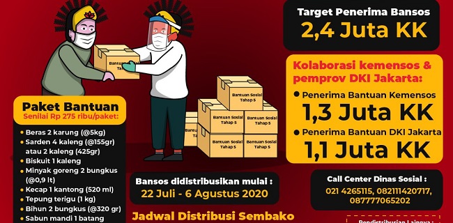 Bansos Tahap 5 Telah Didistribusikan, Ketua DPRD DKI: Semoga Tepat Sasaran Dan Bermanfaat