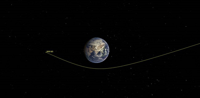 NASA: Asteroid '2020 QG' Seukuran Mobil SUV Lewati Bumi