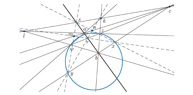 Geometri Hiperbolika