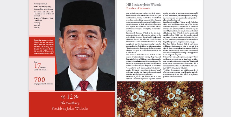 Jokowi Urutan Ke-12 Dari 500 Muslim Paling Berpengaruh Di Dunia, Ini Faktornya
