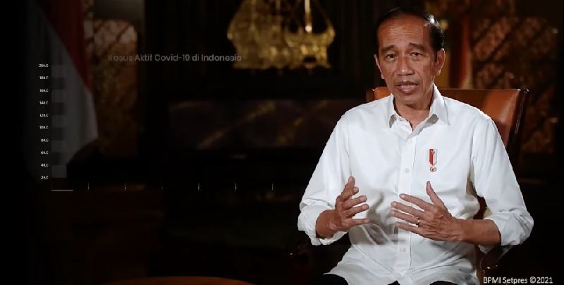 Data Kasus Aktif Dan Kesembuhan Covid-19 Membaik, Jokowi Minta Masyarakat Tetap Tidak Mudik