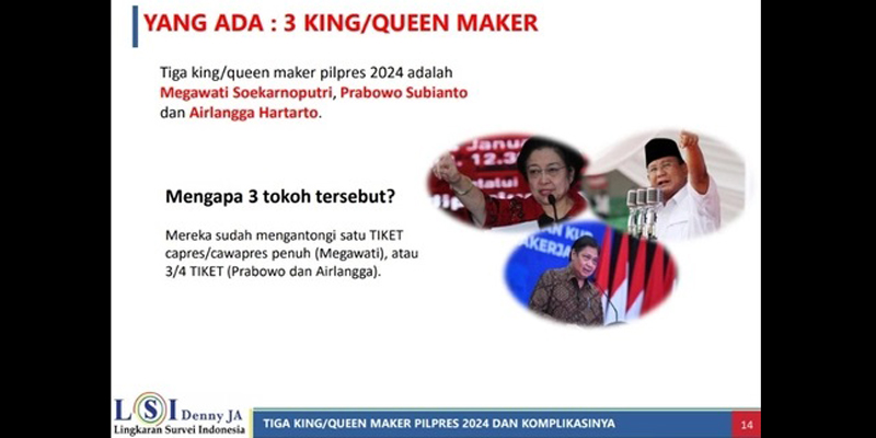 Bukan Cuma Penentu, Megawati, Prabowo, Dan Airlangga Berpeluang Jadi Calon Presiden