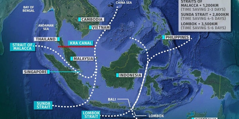 Lewat BRI, China Berpotensi Kuasai Dua Selat Strategis Indonesia