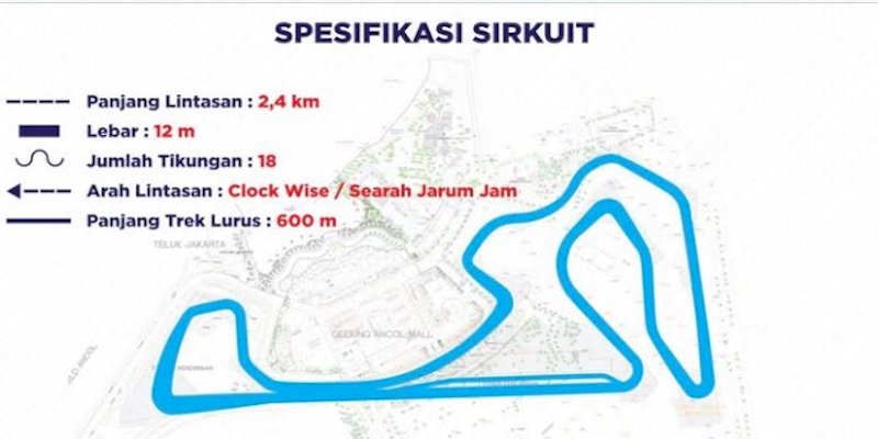 Jakpro Garansikan Sirkuit Formula E Rampung Tepat Waktu