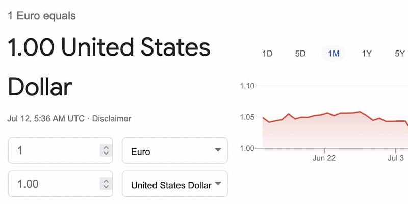 Pertama Sejak 20 Tahun, Nilai Tukar Euro dan Dolar AS Setara