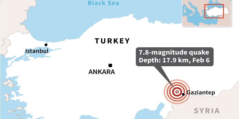Gempa 7,8 SR Mengguncang Turki