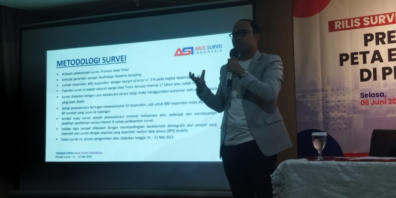 Direktur Eksekutif Arus Survei Indonesia, Ali Rifan/RMOL