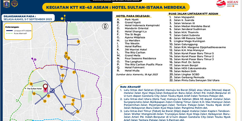 Sebanyak 29 Ruas Jalan di Jakarta Direkayasa Selama KTT ASEAN, Berikut Rinciannya
