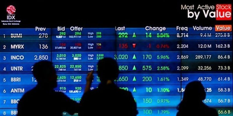 IHSG Diprediksi Menguat Terbatas pada Perdagangan Senin