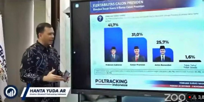 Survei Poltracking: Elektabilitas Prabowo Teratas, Disusul Ganjar dan Anies