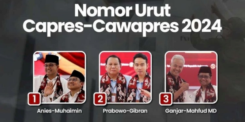 Survei Indikator: Ganjar-Mahfud Tempel Elektabilitas Prabowo-Gibran