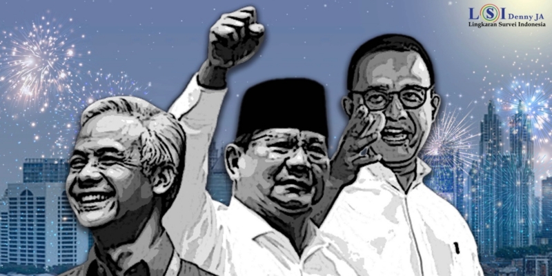 LSI Denny JA: Baru Pertama Elektabilitas Anies-Muhaimin Salip Ganjar-Mahfud
