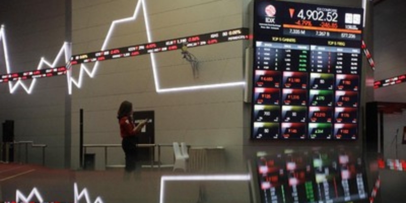 Daftar Penghuni Saham Top Gainers dan Top Losers Sepekan Saat IHSG Melemah