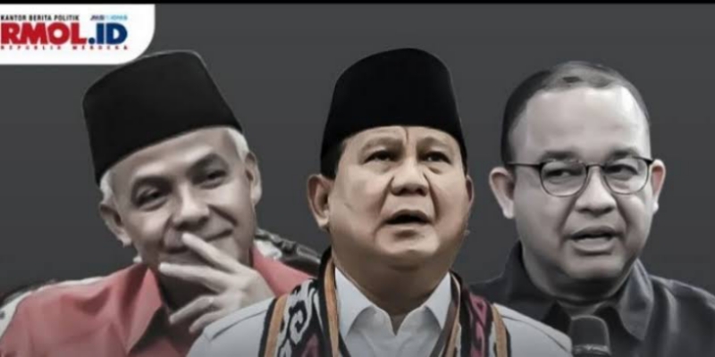 Survei Roy Morgan: Elektabilitas Prabowo 43 Persen Disusul Ganjar 30 Persen dan Anies 24 Persen