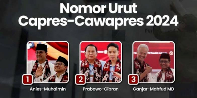 Dana Kampanye Ganjar-Mahfud Tembus Rp506,8 M, Amin Tak Sampai Rp50 M, Prabowo-Gibran Rp208 M