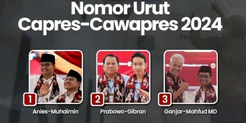 Hasil Rekap Luar Negeri, Ini Rincian Suara Prabowo-Gibran Unggul di 66 PPLN