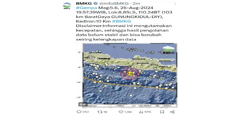 Gempa M5,8 Guncang Gunungkidul Yogyakarta