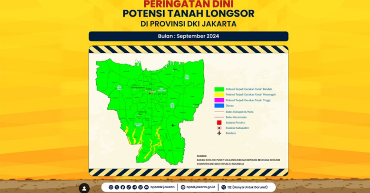 10 Wilayah di Jaksel dan Jaktim Berpeluang Longsor pada September