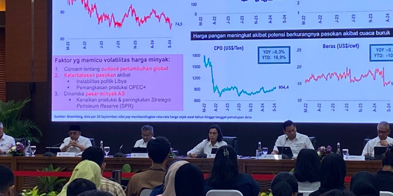 Defisit APBN Agustus 2024 Capai Rp153,7 Triliun