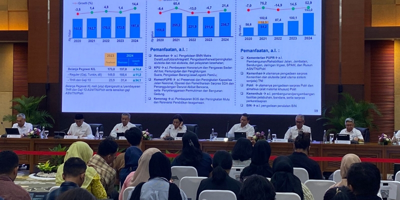 Jelang Jokowi Lengser, Penerimaan Negara Turun 2,5 Persen